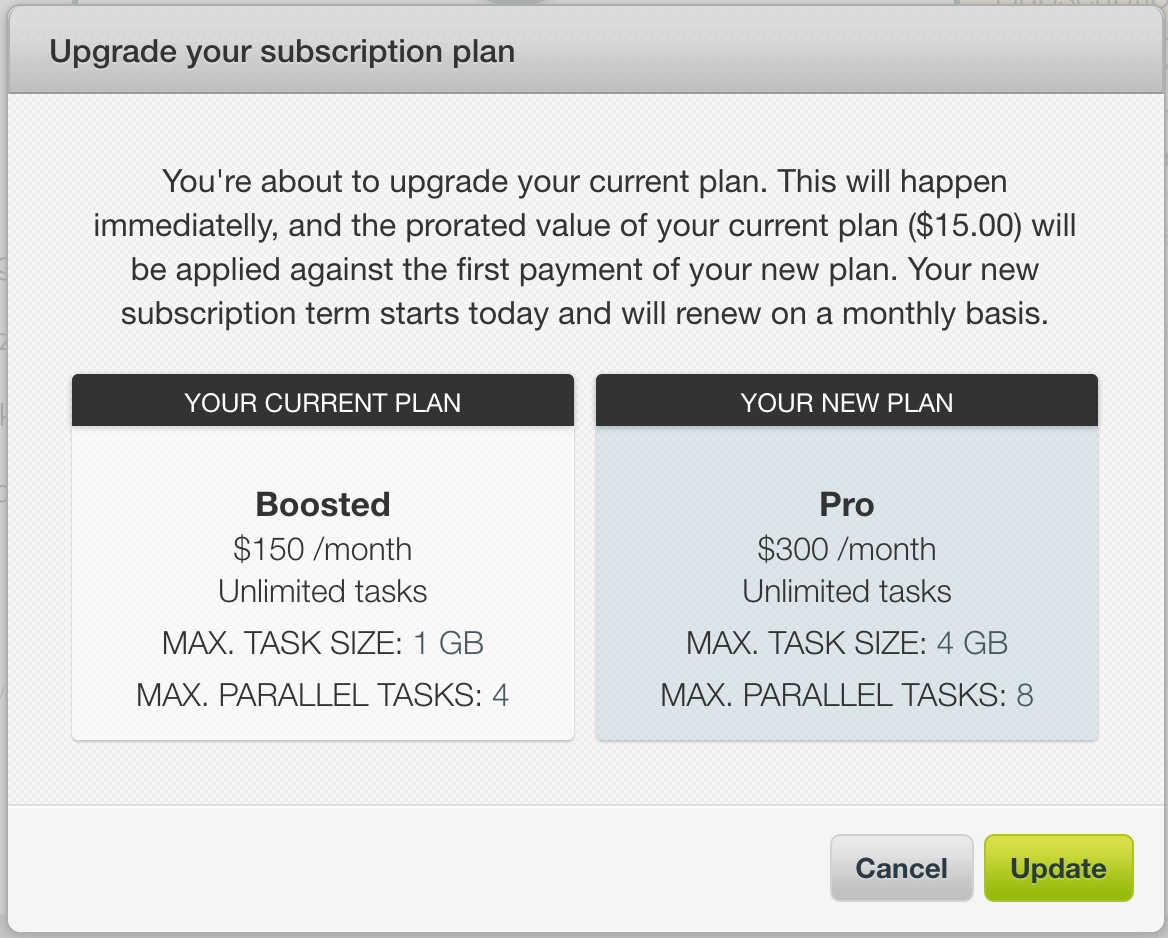 How Do I Upgrade My Subscription? – Support